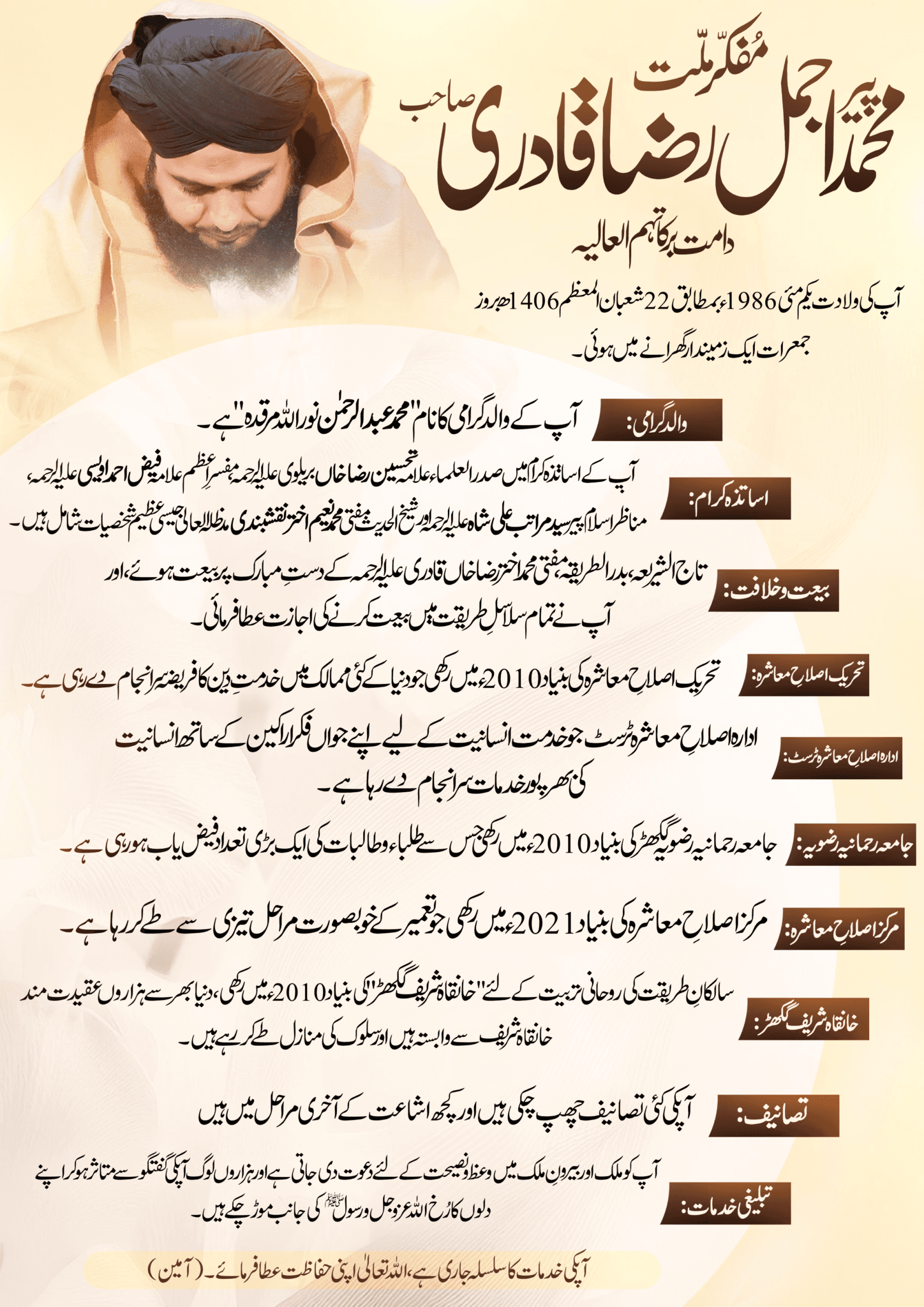 محمد اجمل رضا قادری کا تعارف